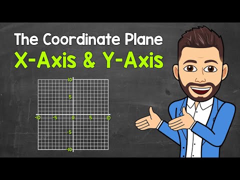 Wat Is De X-As En Hoe Werkt Deze?