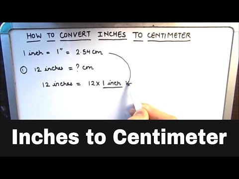 Hoeveel Centimeter Is 1 Inch: De Eenvoudige Conversie.