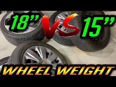 Gewicht Aluminium Velg 18 Inch: Alles Wat Je Moet Weten