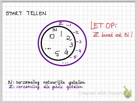 Uitwerkingen Getal En Ruimte Vwo 3 Deel 2 – Alles Wat Je Moet Weten