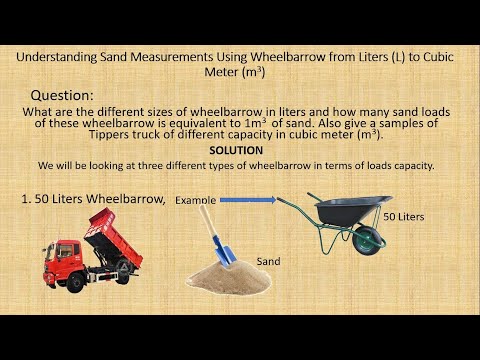 How to Understand Wheelbarrow Measurement in Cubic Meter