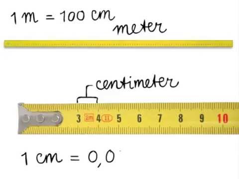 Hoeveel Centimeter Is 1 Meter? De Handige Omzetting.